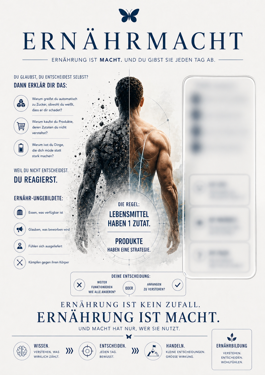 ERNÄHRBLICK – Decision Anchor No. 1 „Ernährmacht“