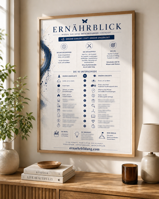 ERNÄHRBLICK - Decision Anchor No. 1 "Ernähr-Gebildet statt Ernähr-Ungebildet"