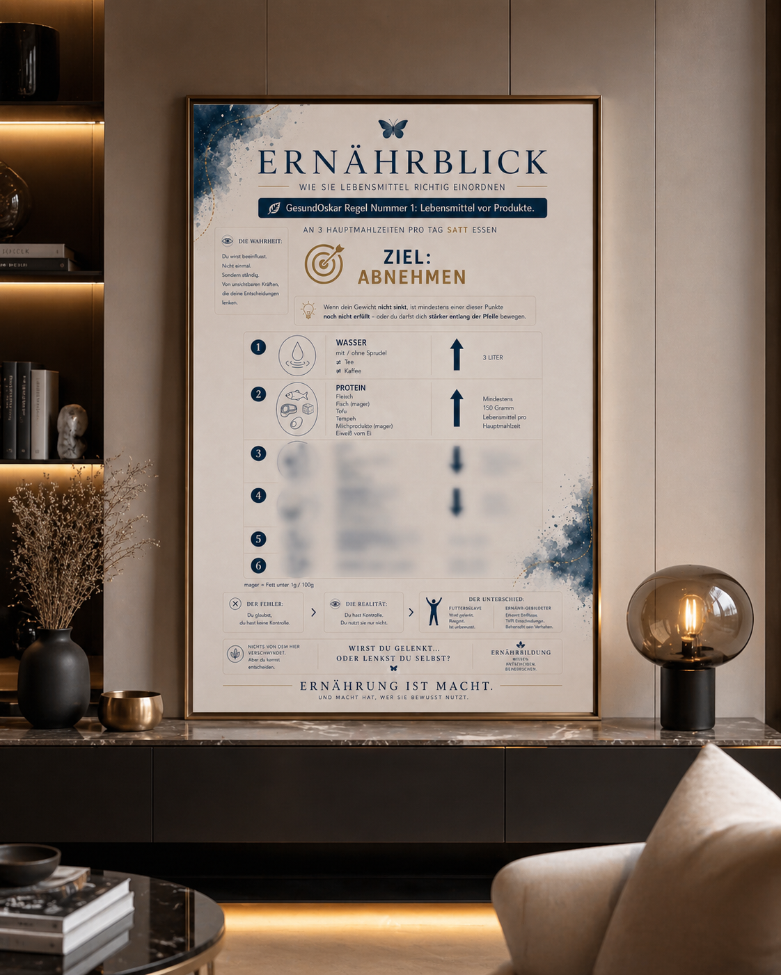ERNÄHRBLICK – Decision Anchor No. 1 „Klarheit beim Abnehmen“